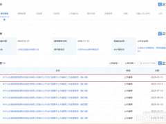 對賭失敗、業績變臉，奧揚科技再戰IPO能否成功？